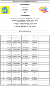 Toernooischema beachkorfbal 11 juni 2016